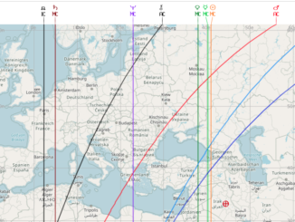 Coaching e professione: Astrocartografia di Zaha Hadid