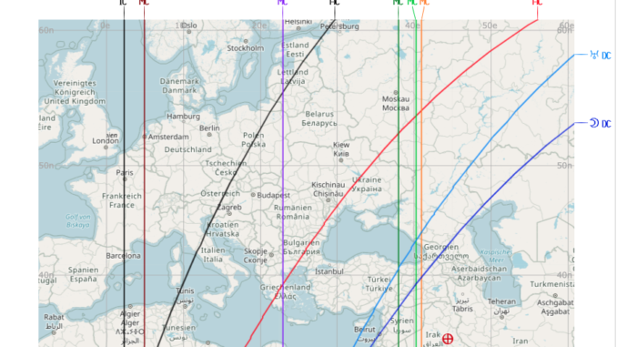 Coaching e professione: Astrocartografia di Zaha Hadid